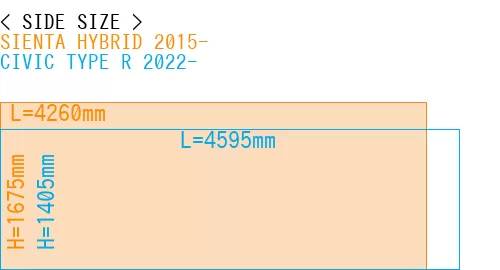 #SIENTA HYBRID 2015- + CIVIC TYPE R 2022-